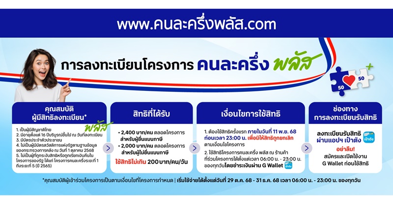 คนละครึ่งพลัส68-3 