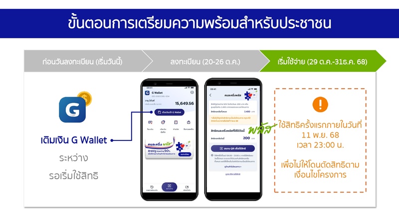 คนละครึ่งพลัส68-6