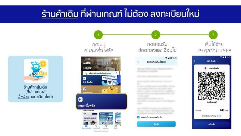 คนละครึ่งพลัส68-8