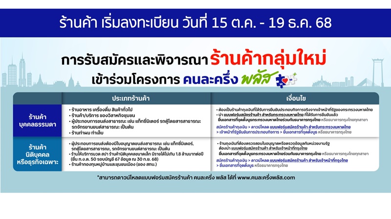 คนละครึ่งพลัส68-9