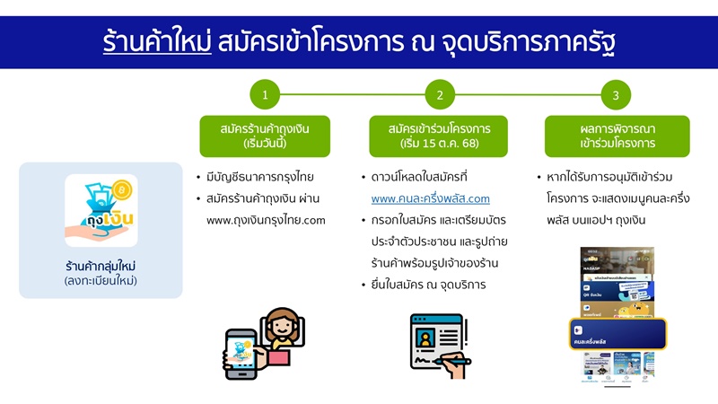 คนละครึ่งพลัส68-10